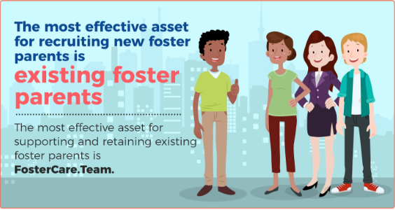 Greatest asset is ConnectedCare.Team (foster care software)